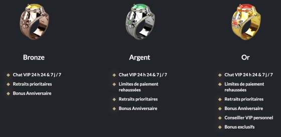 Les membres abonnés du club VIP bénéficient de traitements spéciaux et de services exclusifs